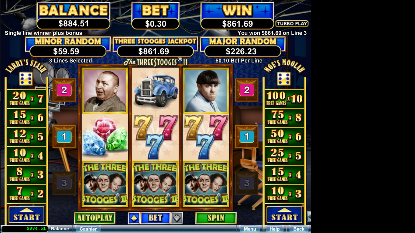 Jackpot Win on Three Stooges 