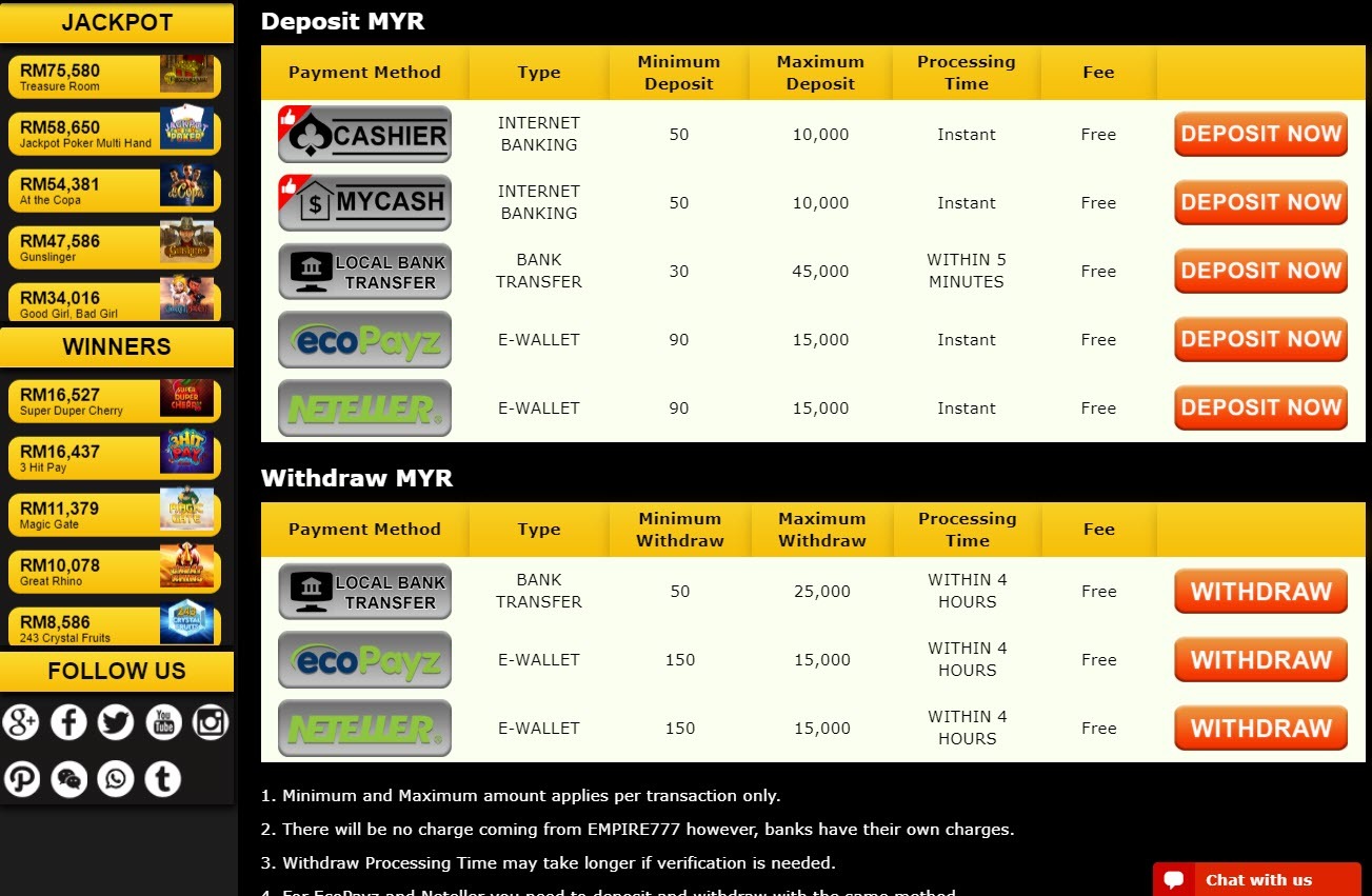 Asia Top Online Casino Empire777.com Payment Method