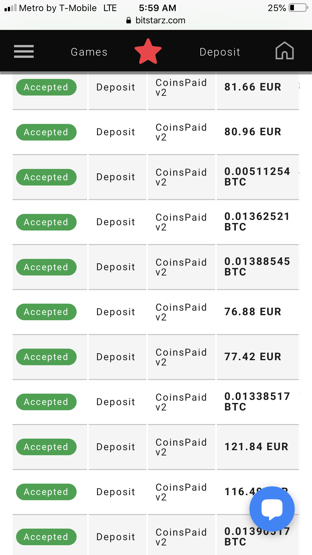 Bitstarz lost deposits 