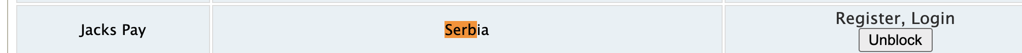 serbia blocked