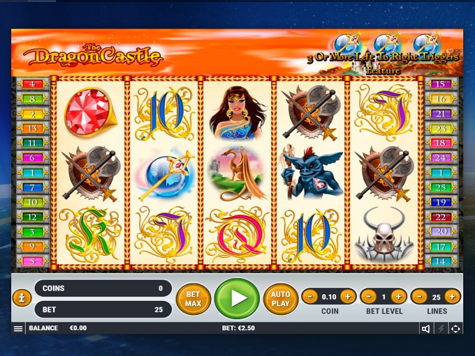 betrally casino bonus code