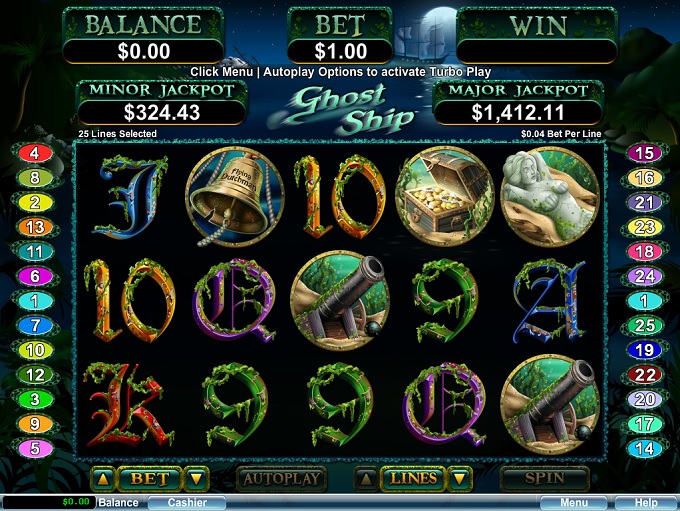 Slotnuts Casino Slotnuts Casino