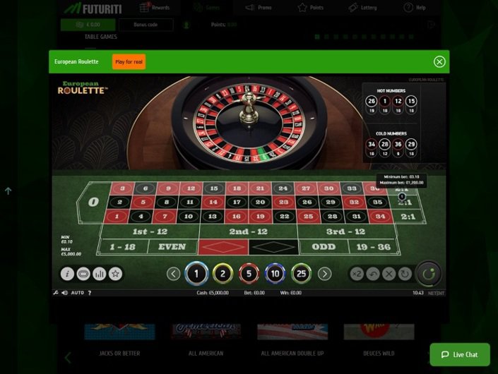 Futuriti Casino Futuriti Casino