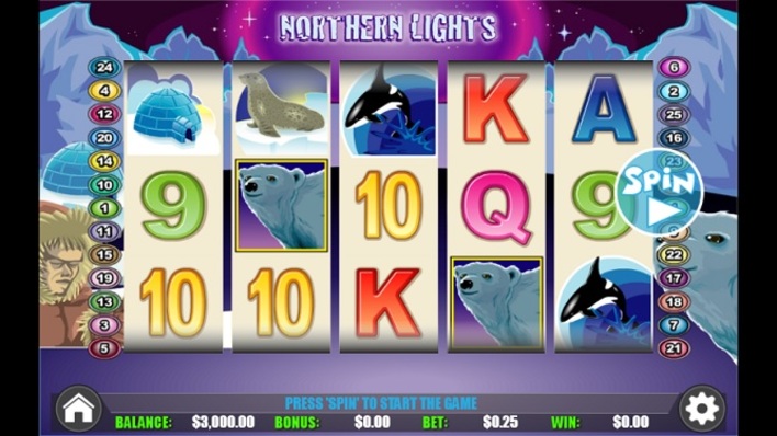 lincoln slots casino lincoln slots casino