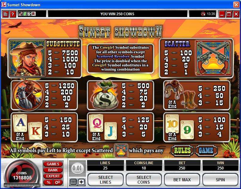 Sunset Showdown Slot review from MicroGaming