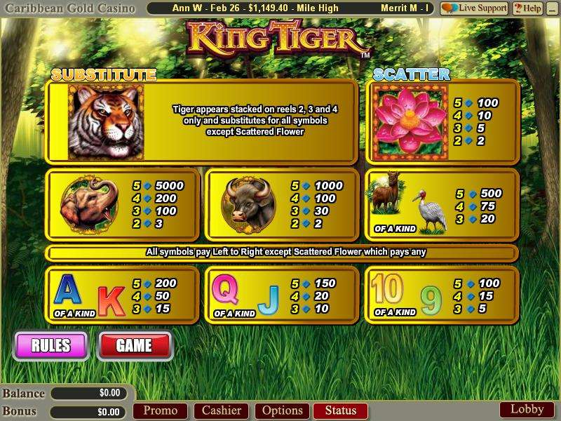 Slots gratis sem cadastro The Purse of the Mummy