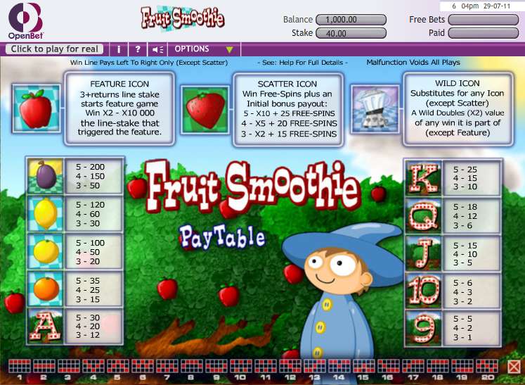 Fruit Smoothie Slot Game