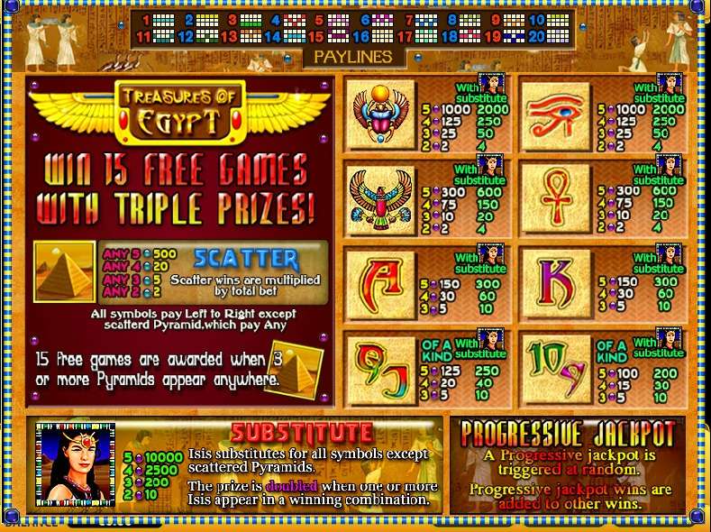 2 Up Casino Bonus Codes Avub - Lake Preston Limestone Online