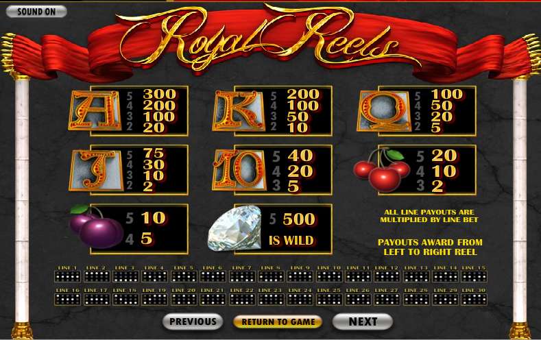 royal reels casino review