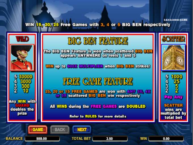 nostalgia online casino