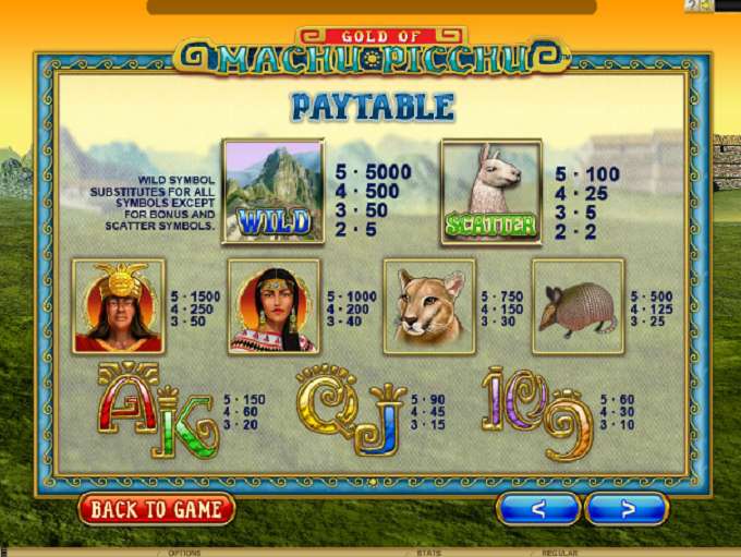 Spiele Machu Picchu Gold - Video Slots Online Spiele Machu Picchu Gold - Video Slots Online