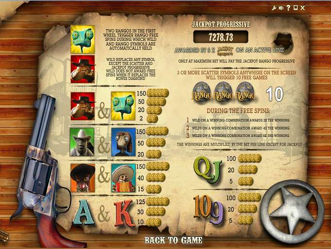 Rango Slot review from iSoftBet