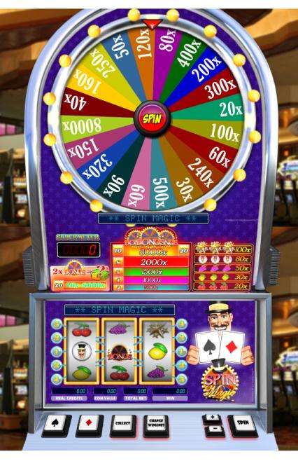 Rtp for slot machines