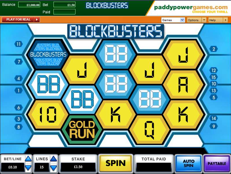 Blockbusters Slot Will Fill Your Pocket In A Fraction Of A Second