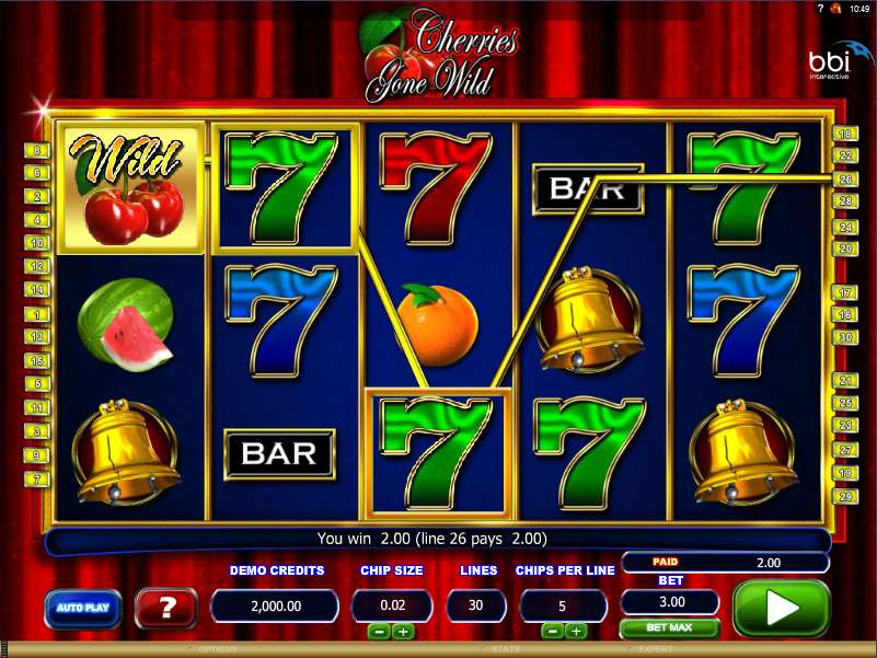 Skycity online pokies