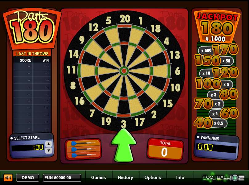 Darts 180 Slot review from 1x2gaming
