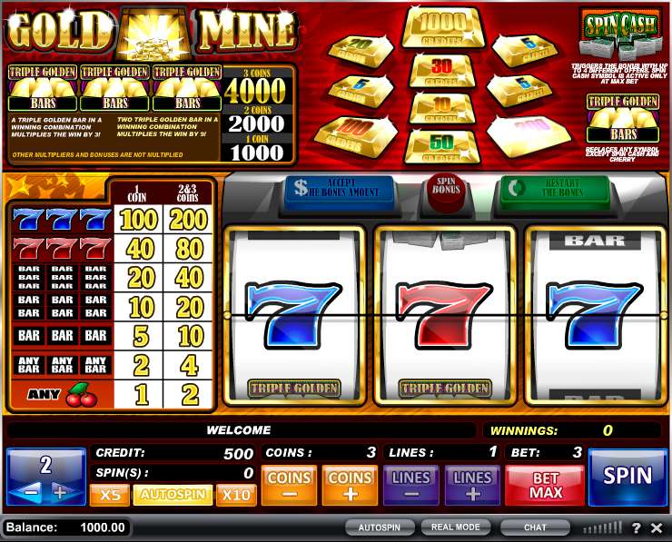 Rtg casino bonus codes