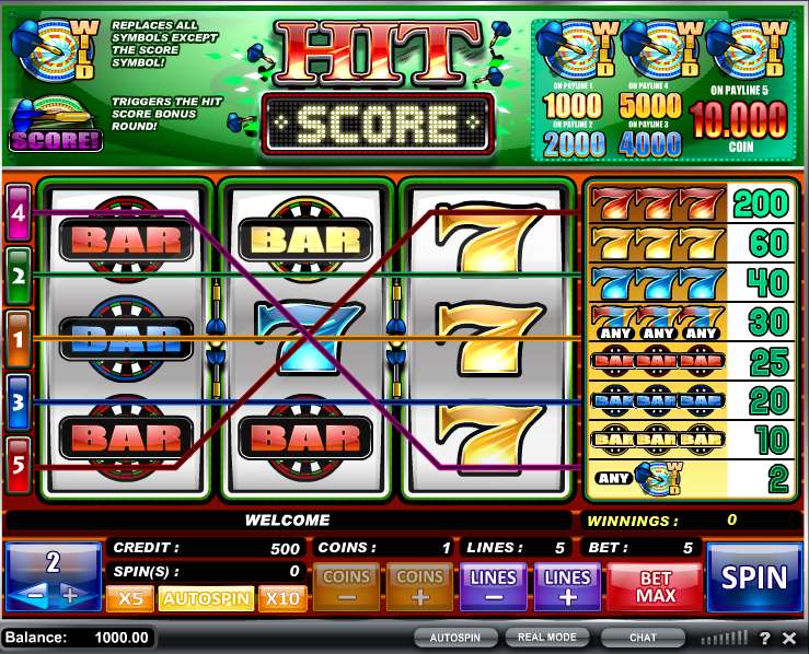 free downloads Scores Casino