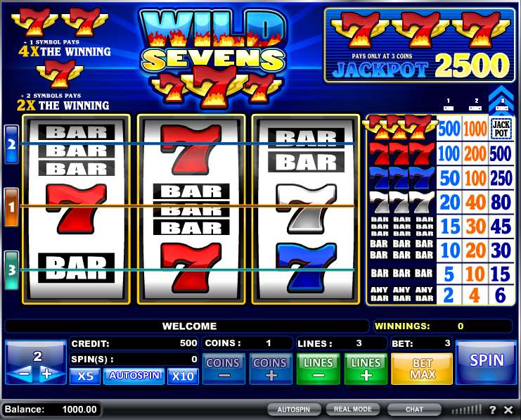 Wild Sevens For Free Online With No Download!