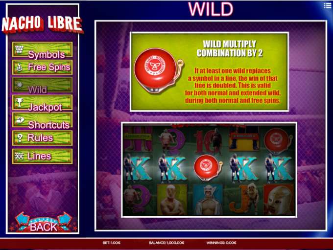 Video slot Nacho Libre Video slot Nacho Libre