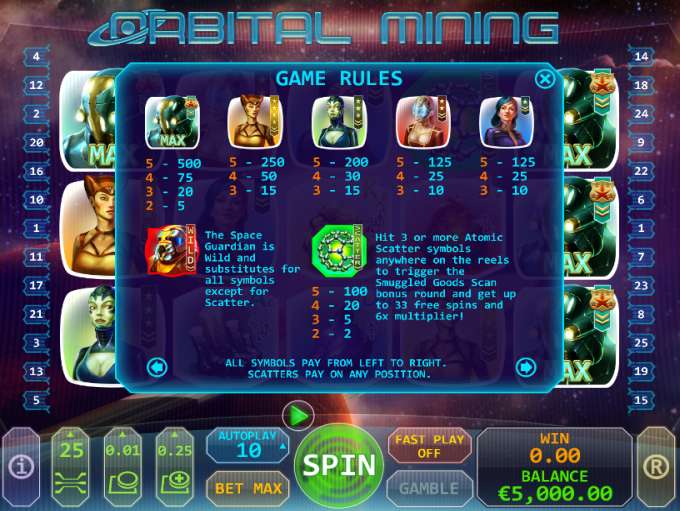 Slots gratis para diversao Zombie Rush