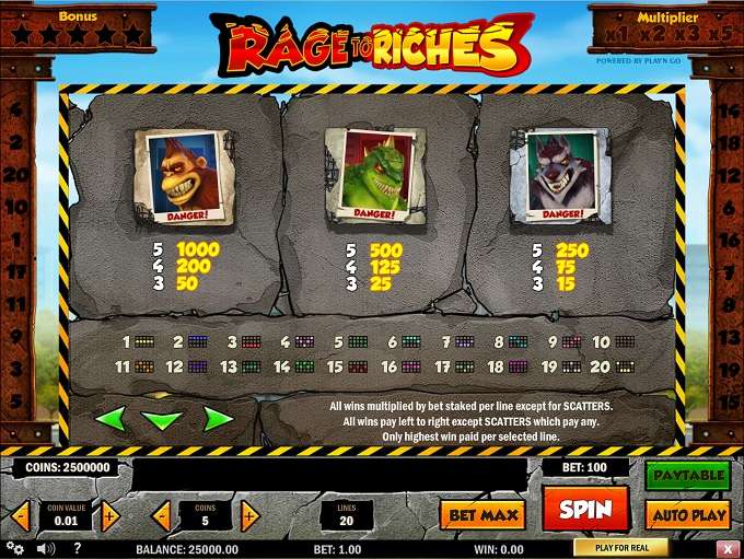 Slots gratis de cassino online Jackpot Cherries
