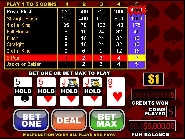 video poker bankroll jacks or better