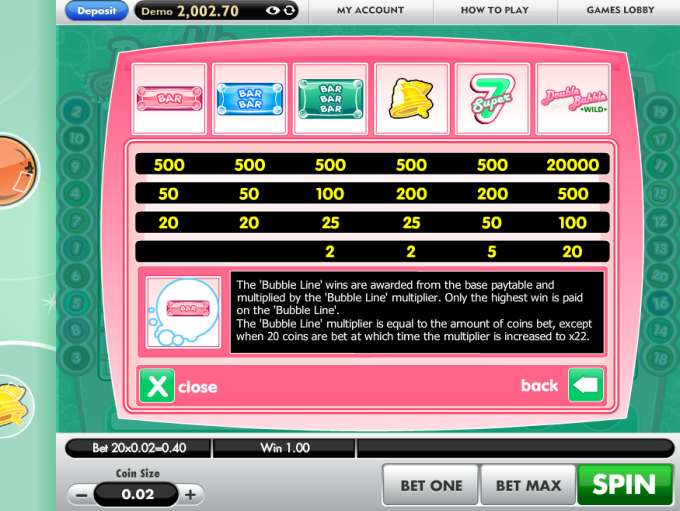Wheres The brand double bubble slot free play new Gold Position
