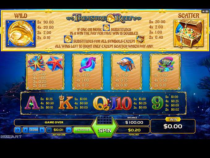 Slots de bonus gratuitos Slots O’Gold