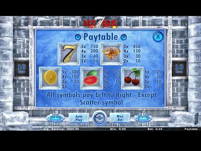 Slot gratis online Lucky Stars Slot gratis online Lucky Stars