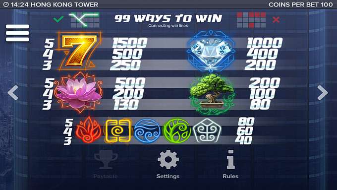 Hong Kong Tower Slot Review