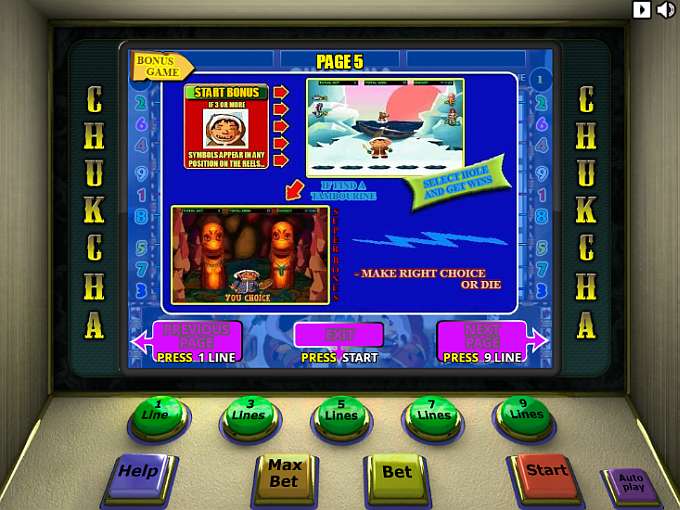 Chukcha Slot By Belatra Game » Review + Demo Game