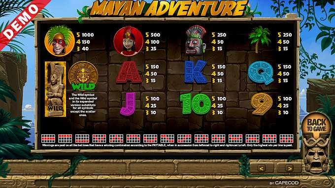 Mayan Adventure Slot Review Powered By Capecod Gaming