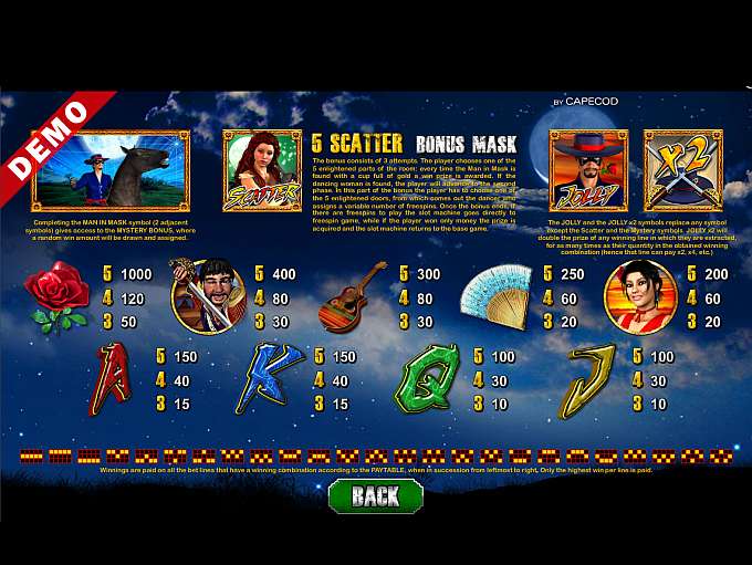 Man in Mask Slot Machine Man in Mask Slot Machine