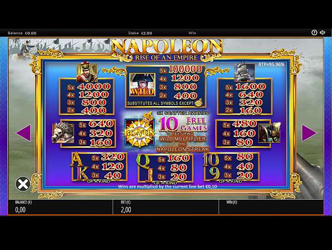 Casino slot free play online