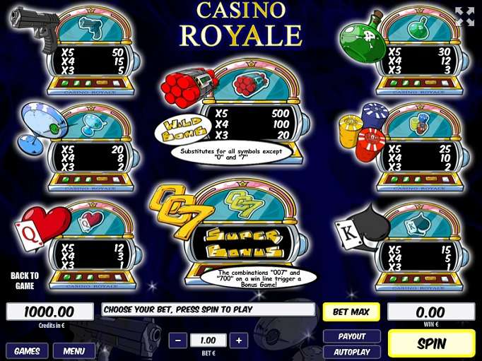 casino royale tom horn gaming slot