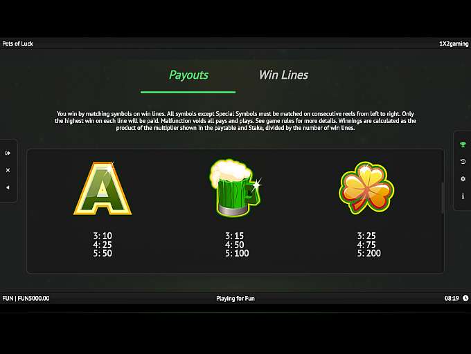 Pots of Luck Slot By 1x2gaming » Review + Demo Game