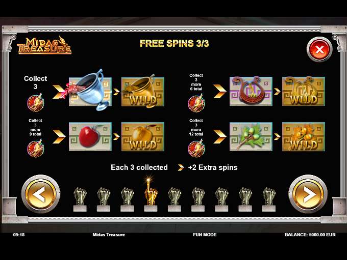 Jogue slots gratis Carnival Cup