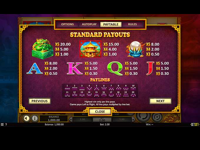 Phoenix Slots Demo