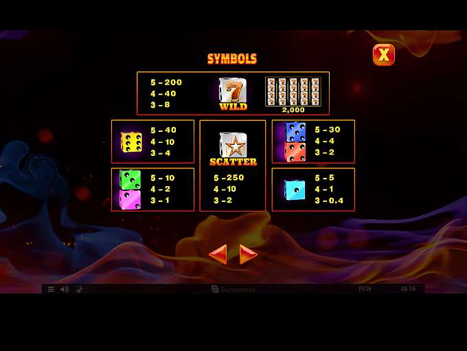 100 Spinning Dice Slot By Spinomenal Review Demo Game