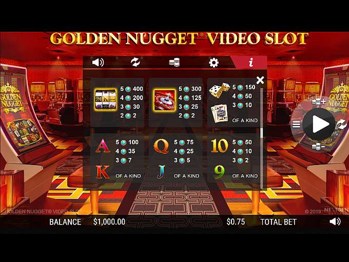 golden nugget online casino minimum bet