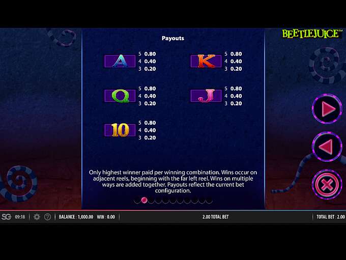 Beetlejuice Megaways Slot By Barcrest Review Demo Game