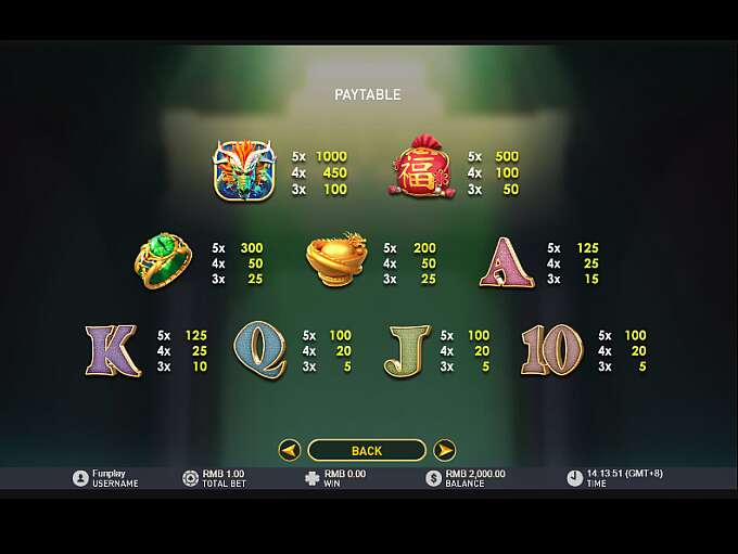 Fortune Dragon Slot By Gameplay Interactive » Review + Demo Game