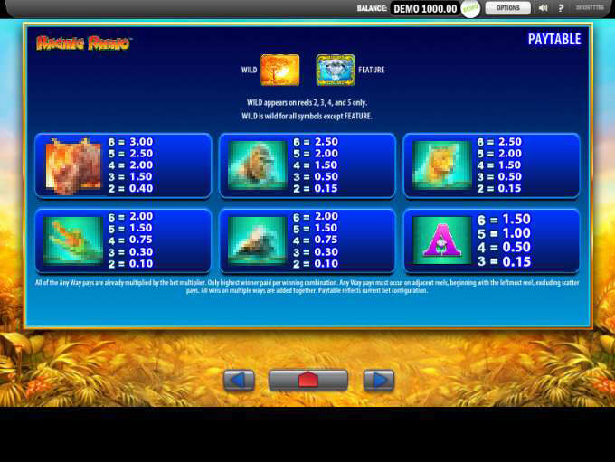 Minimum mr bet com Put Casinos