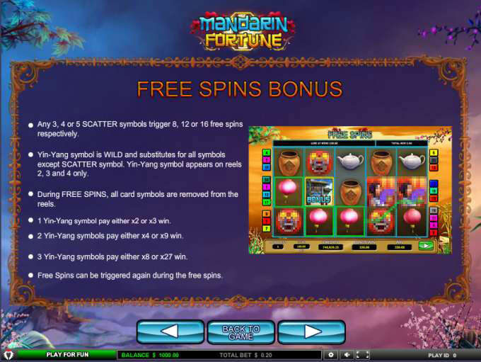 Casino slots gratis Kaffe Bar Bar Bar’en Casino slots gratis Kaffe Bar Bar Bar’en