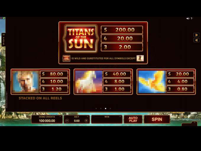 Ruby slots free spins no deposit plentiful treasure Ruby slots free spins no deposit plentiful treasure
