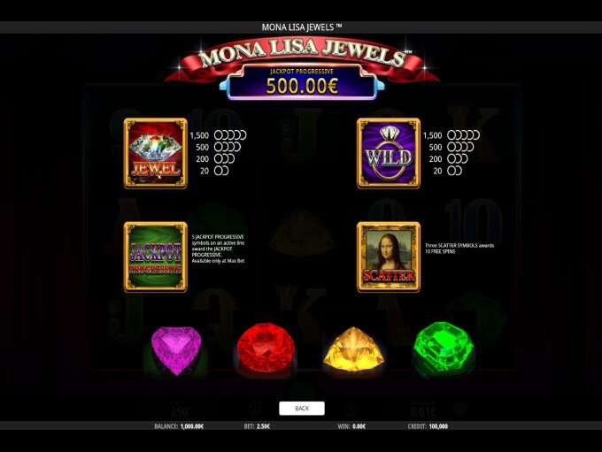 Jogos caca-niqueis de cassino gratis Big Red
