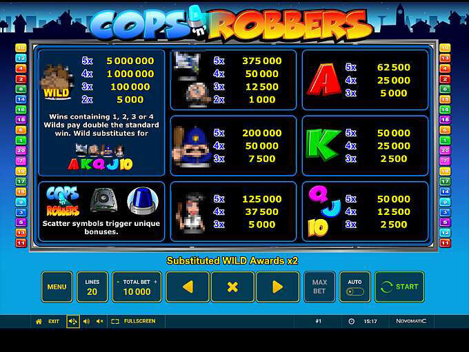 Cops ’n’ Robbers Free Online Slots slots games online free play 