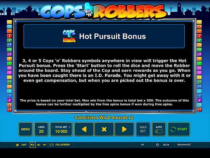 Cops N Robbers Online Slot Review Rtp 95 2