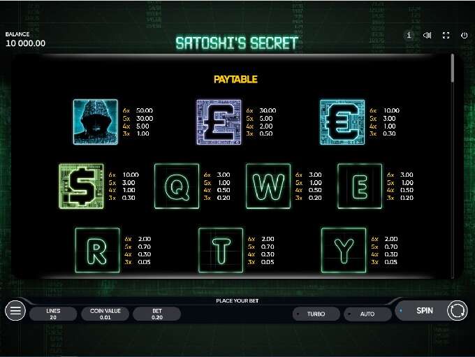 Slots gratis de cassino online Austin Powers Slots gratis de cassino online Austin Powers